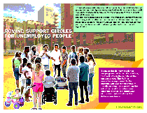 Unemployed People's Circles
